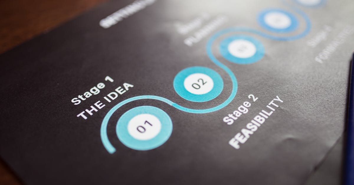 Close-up image of a business strategy chart on paper showing stages and feasibility.